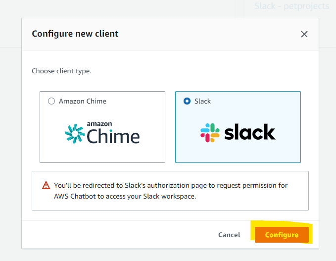 A visual depiction of what is being written about