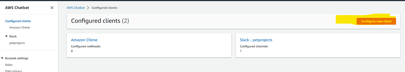 A visual depiction of what is being written about