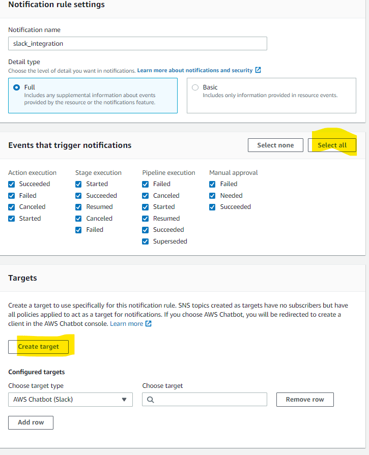 A visual depiction of what is being written about