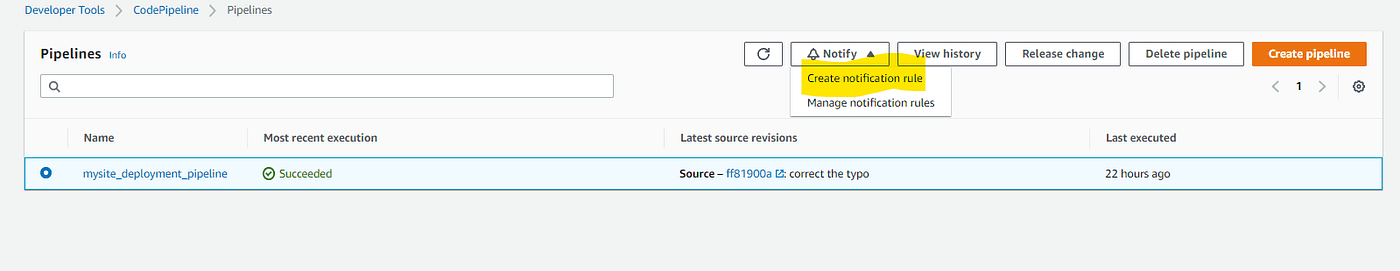 A visual depiction of what is being written about
